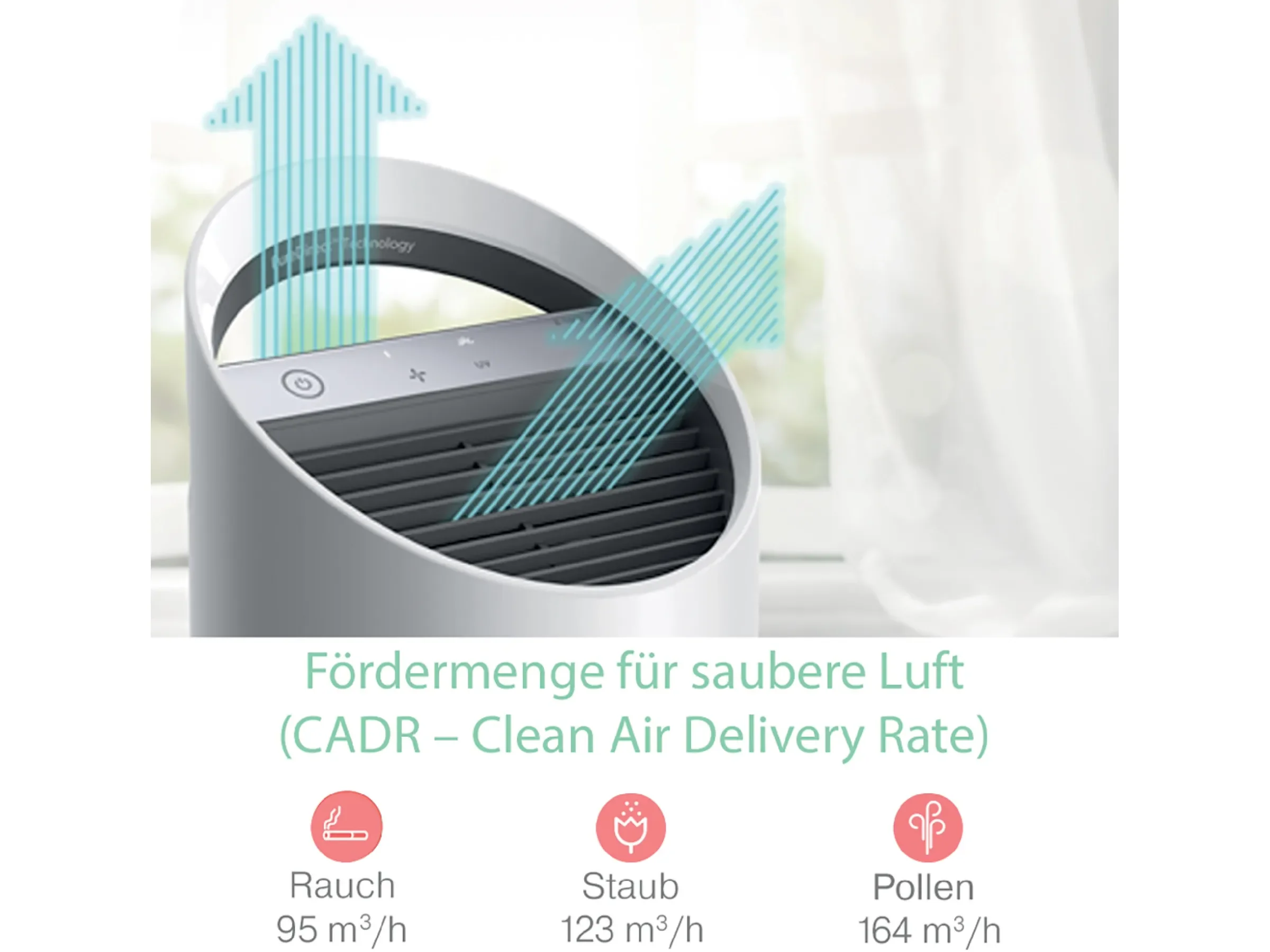 Leitz TruSens Z-1000 Luftreiniger 40 W für Räume bis 23 m²