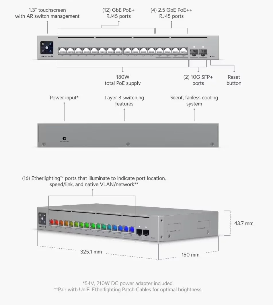 Ubiquiti UniFi Switch Pro Max 16 PoE 16-Port Gigabit Managed