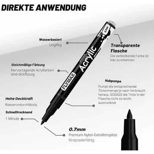 LUXUSKOLLEKTION Permanentmarker Grau Acrylmarker 0,7 mm 3er Pack