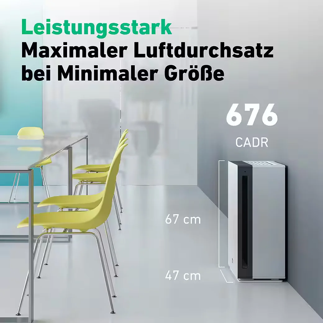 IDEAL AP80 PRO Luftreiniger für saubere Raumluft und Allergiker