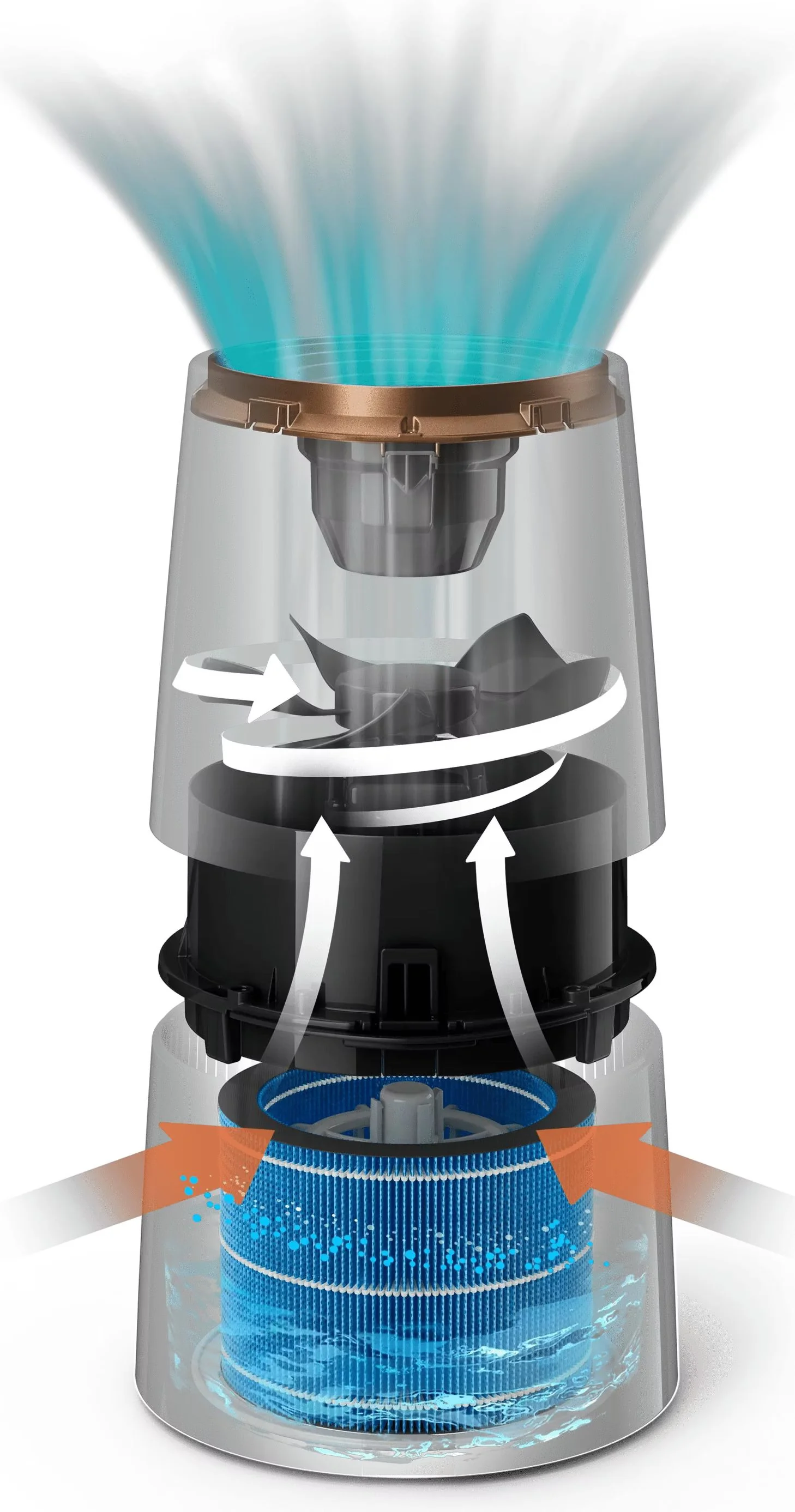 Philips Series 3000 HU3918/10 Luftbefeuchter mit NanoCloud