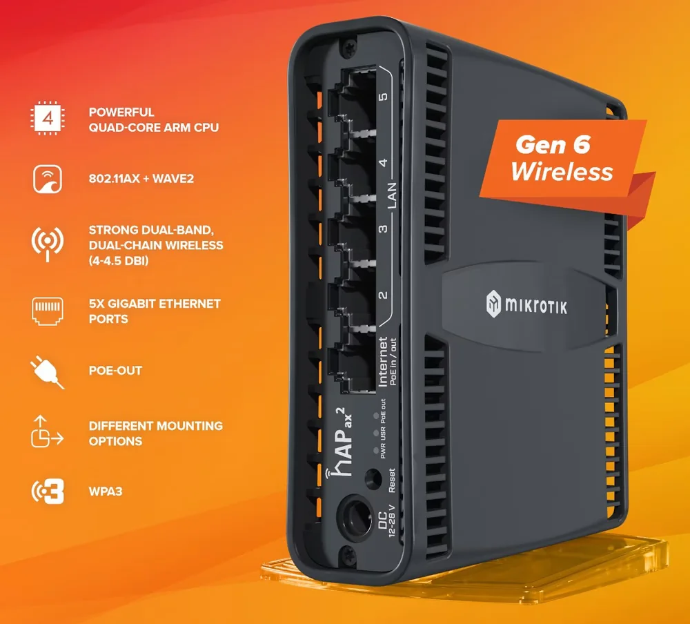 MikroTik hAP ax² WLAN Router WiFi 6 Dualband Gigabit Access Point