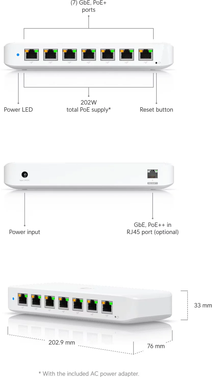 Ubiquiti UniFi Switch Ultra 210W 16-Port Gigabit PoE Netzwerk-Switch