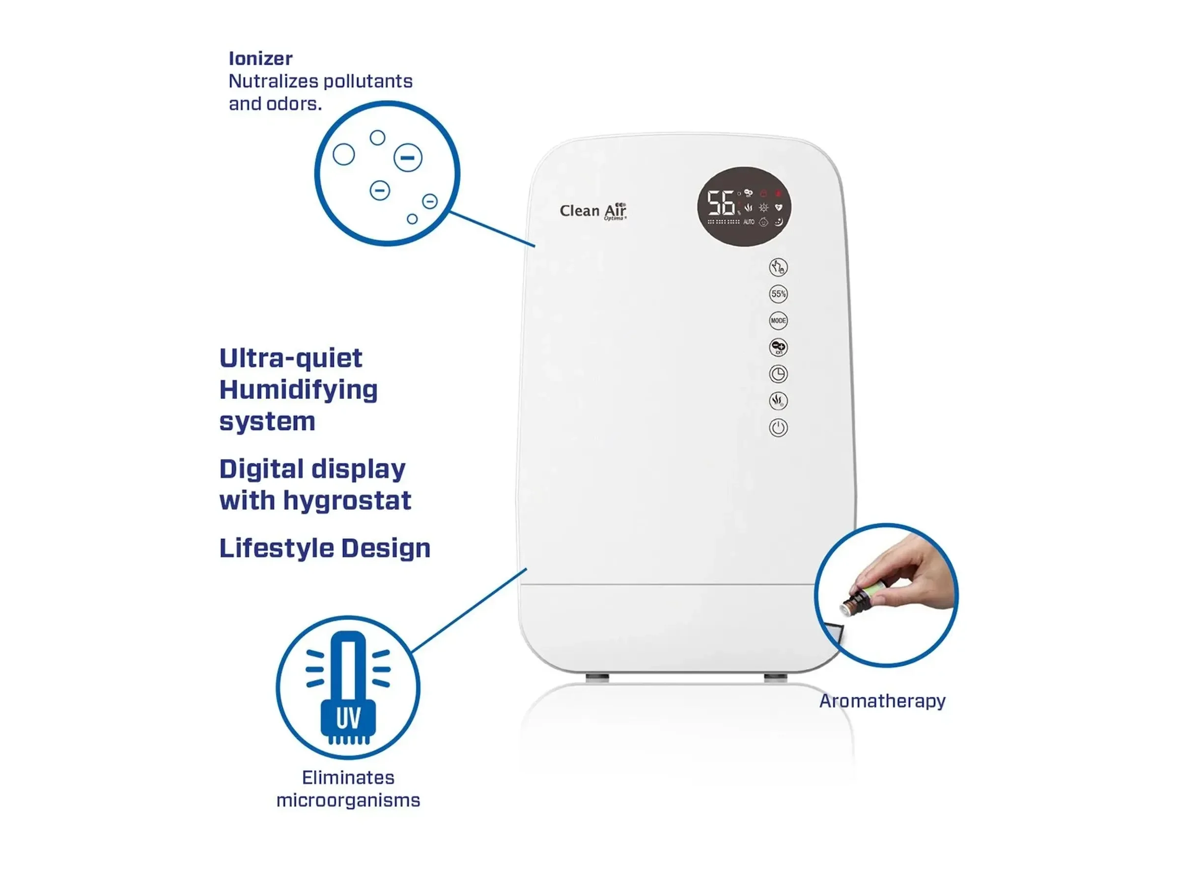 Clean Air Optima CA607W Smart Luftbefeuchter für Räume bis 65 m²